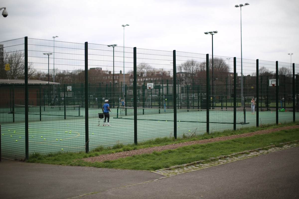 Hackney Parks